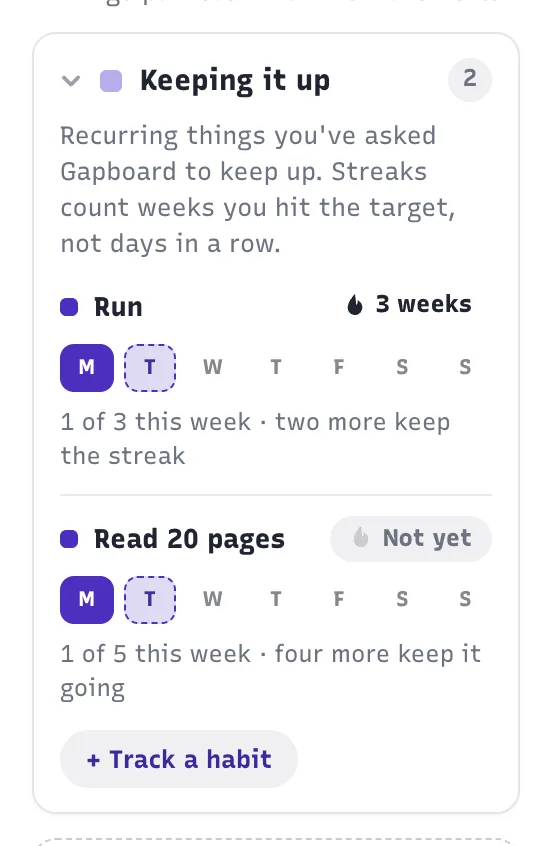 Keeping it up: Run on a 3-week streak, and Read 20 pages, with this week's days
